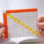 Cómo ayudar a tus hijos con las tablas de multiplicar