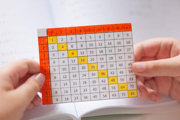 Cómo ayudar a tus hijos con las tablas de multiplicar