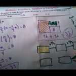 Cómo resolver problemas matemáticos