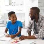 Aplicando Disciplina a los Niños: Momento y Métodos Efectivos