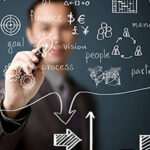 Competencias en Administración y Finanzas: Claves para Destacar