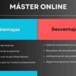 Estudiar online: Ventajas y desventajas a considerar