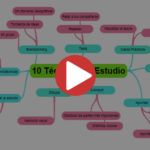 Organización eficaz para estudiar: Herramientas y métodos para un mejor rendimiento
