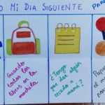 Rutinas Montessori para Tareas: Fomentando la Autonomía en Niños