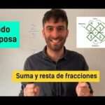 Truco de la Mariposa: Simplificando Sumas de Fracciones