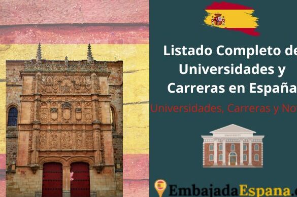 Universidades Privadas en Madrid: Guía de Opciones y Consideraciones