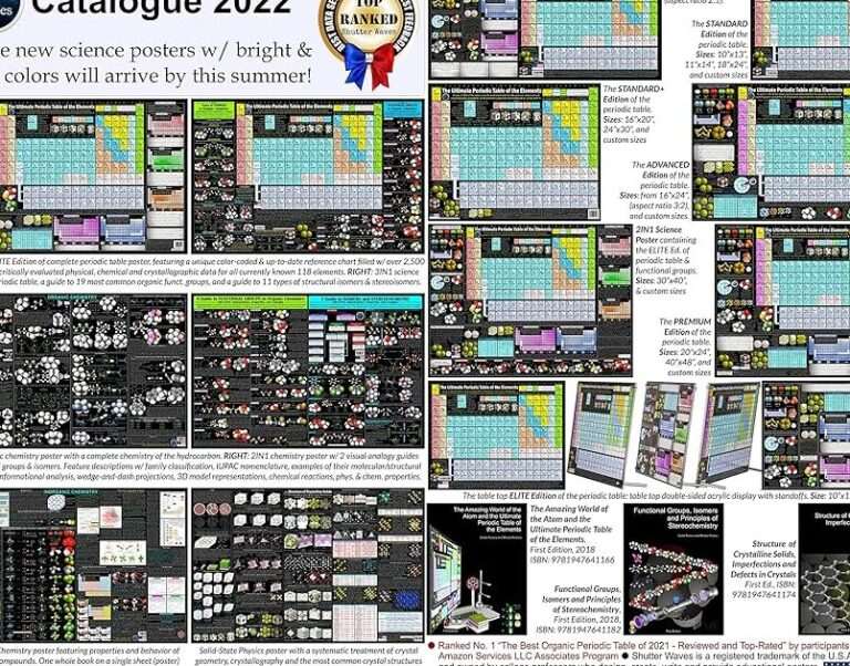 Energ a De Ionizaci n La Gu a Definitiva PEREDA