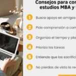 Cómo compaginar los estudios con el trabajo