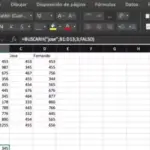 Fórmulas más utilizadas en Excel