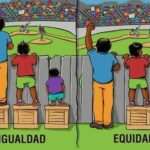 ¿Qué relación hay entre Educación y Equidad social?
