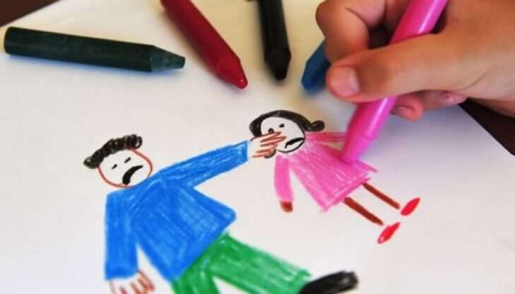 Significado psicológico del dibujo infantil