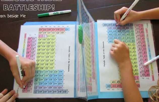 Trucos para aprender la tabla periódica