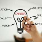 redirige-tu-futuro-profesional-con-un-test-vocacional
